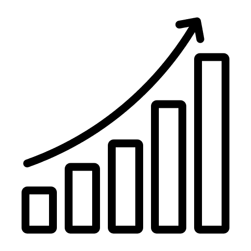 Business Objectives